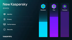 Kaspersky, Plus (Previously Internet Security), 3 PC, 1 Year